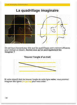 Aperçu : Les méthodes d’observation
